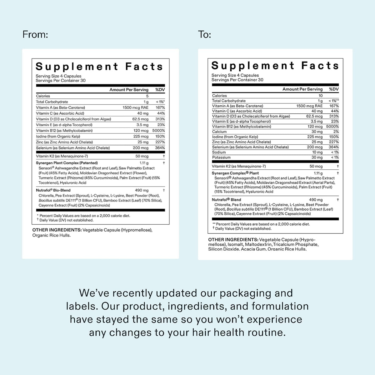 Nutrafol Women Hair Growth Supplements, Ages 18-44, 1-Month Bottle