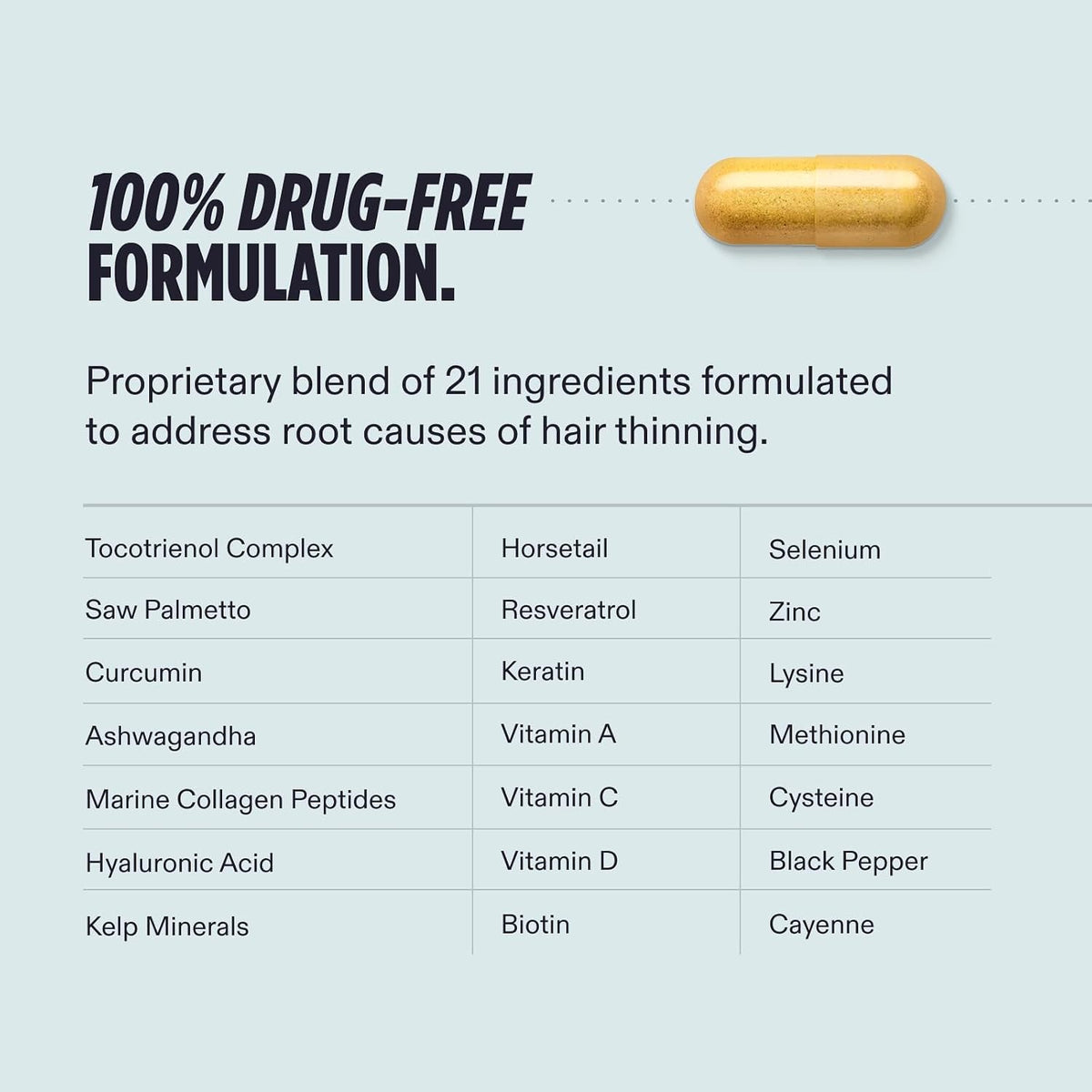 Nutrafol Men Hair Growth Supplements, Ages 18-49