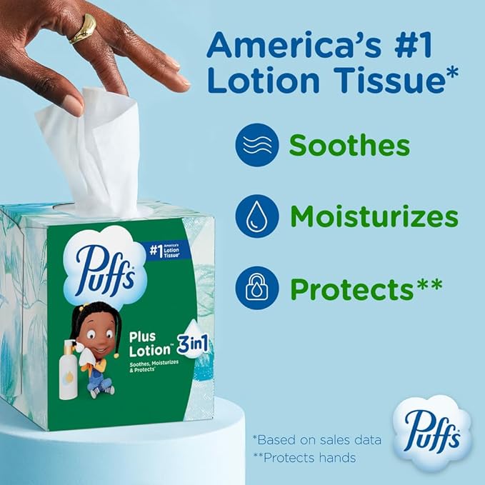 Puffs Plus Lotion Facial Tissues – 8 Family Rectangle Boxes (992 Tissues Total) | Soothing Relief for Allergies & Colds