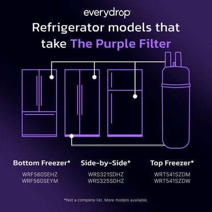 everydrop by Whirlpool Ice & Water Refrigerator Filter 1, Purple, EDR1RXD1
