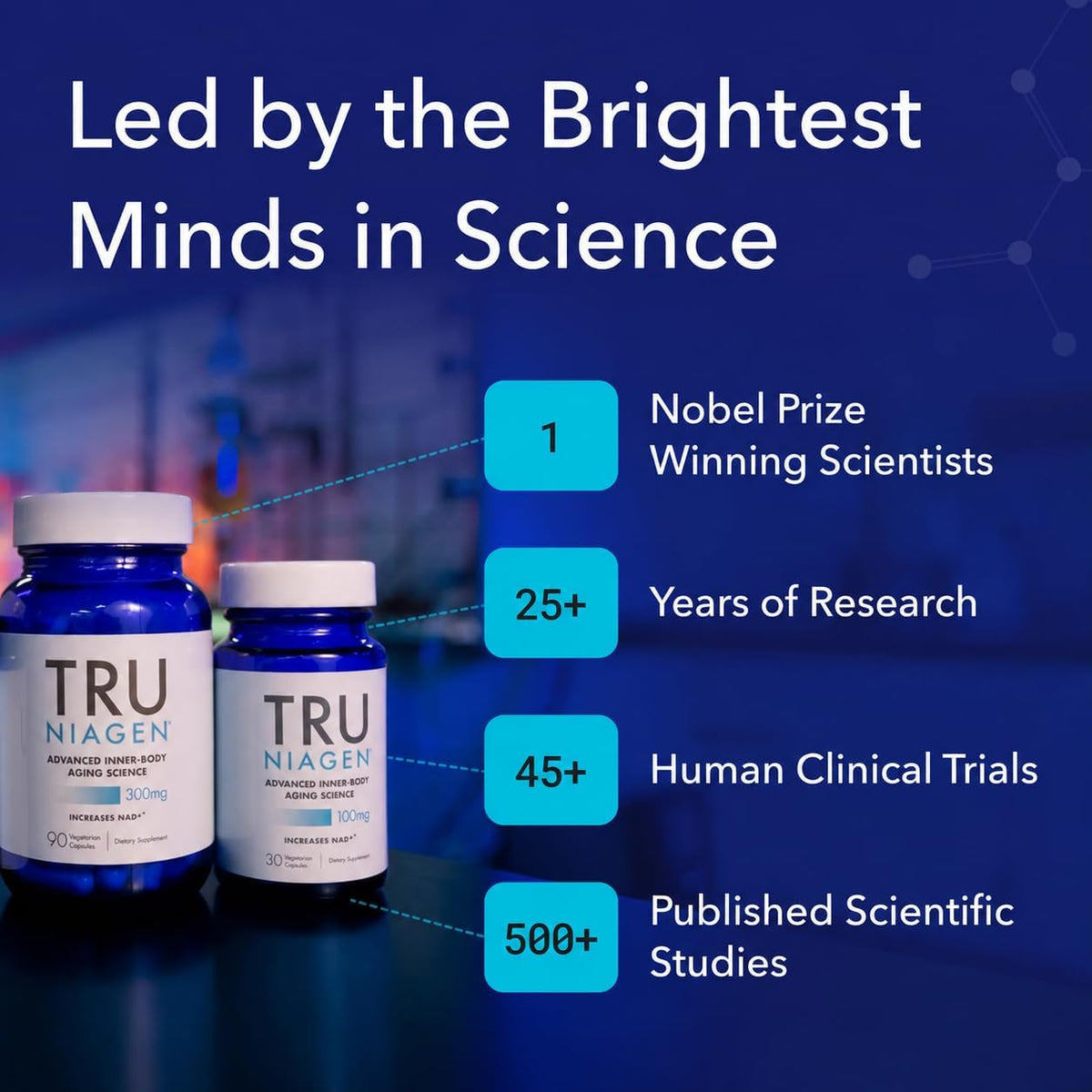 TRU NIAGEN NAD+ Supplement, Nicotinamide Riboside 300mg, 90 Daily Servings
