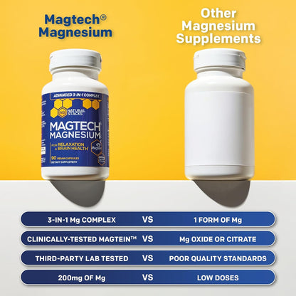 MagTech Magnesium Complex with Glycinate, L-Threonate & Taurate - 90 Count