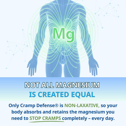 Cramp Defense® Leg Cramps Pills, Organic Magnesium Supplement for Muscles.