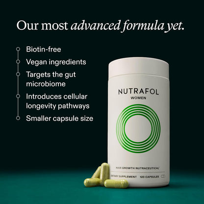 Nutrafol Women Hair Growth Supplements, Ages 18-44, 1-Month Bottle