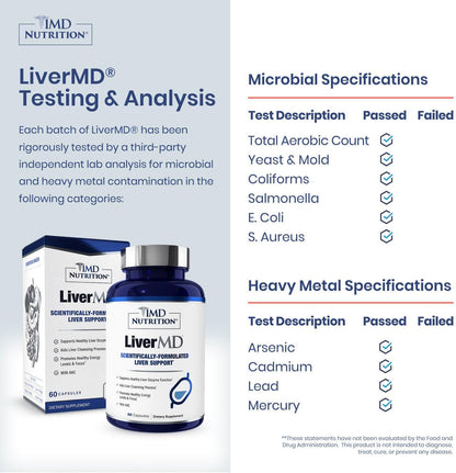 1MD Nutrition 1MD LiverMD - Liver Support Supplement | Siliphos Milk Thistle Extract - Highly Bioavailable, for Liver Support | 180 Capsules (3-Pack)