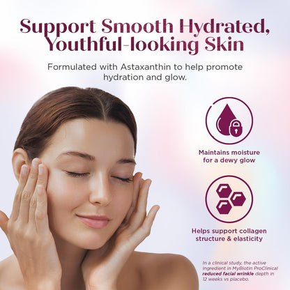 Purity Products MyBiotin ProClinical - Biotin - Thicker Hair in 3 Weeks