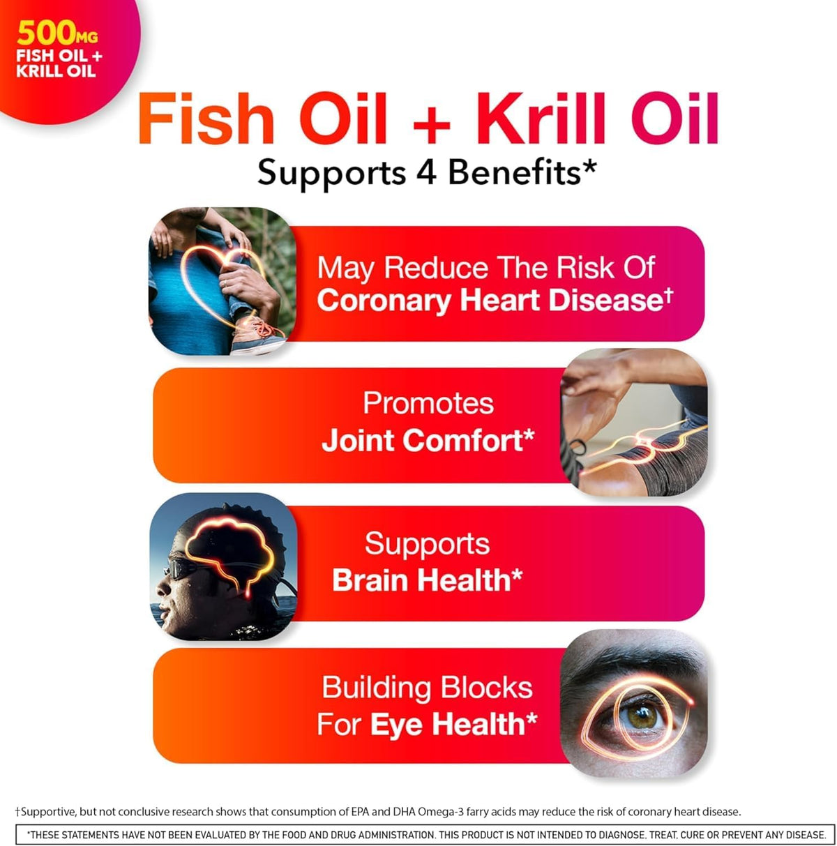 MegaRed Advanced 4-in-1 2X Concentrated 500mg Omega-3 Fish Oil & Antarctic Krill Oil with Fatty Acid, EPA/DHA Supports Heart, Brain, Joints, Eye Health 80 Count Softgels (2 Pack)