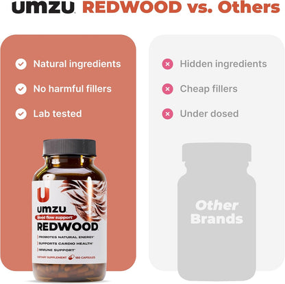 UMZU Redwood Nitric Oxide Booster, 30 Day Supply