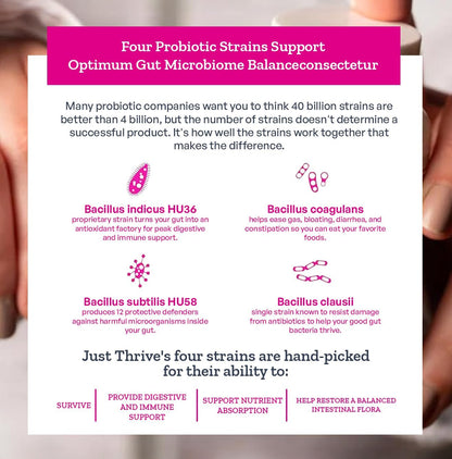 Just Thrive Probiotic & Antioxidant 100% Spore-Based Digestive Support