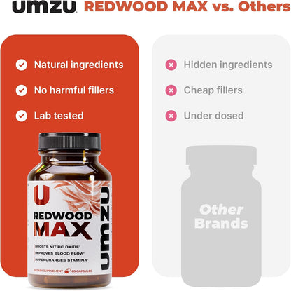 UMZU Redwood Max Nitric Oxide Booster, 1 Month Supply
