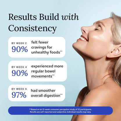 Gundry MD Bio Complete 3, 3-in-1 Probiotics, Pre & Postbiotics, 30 Servings