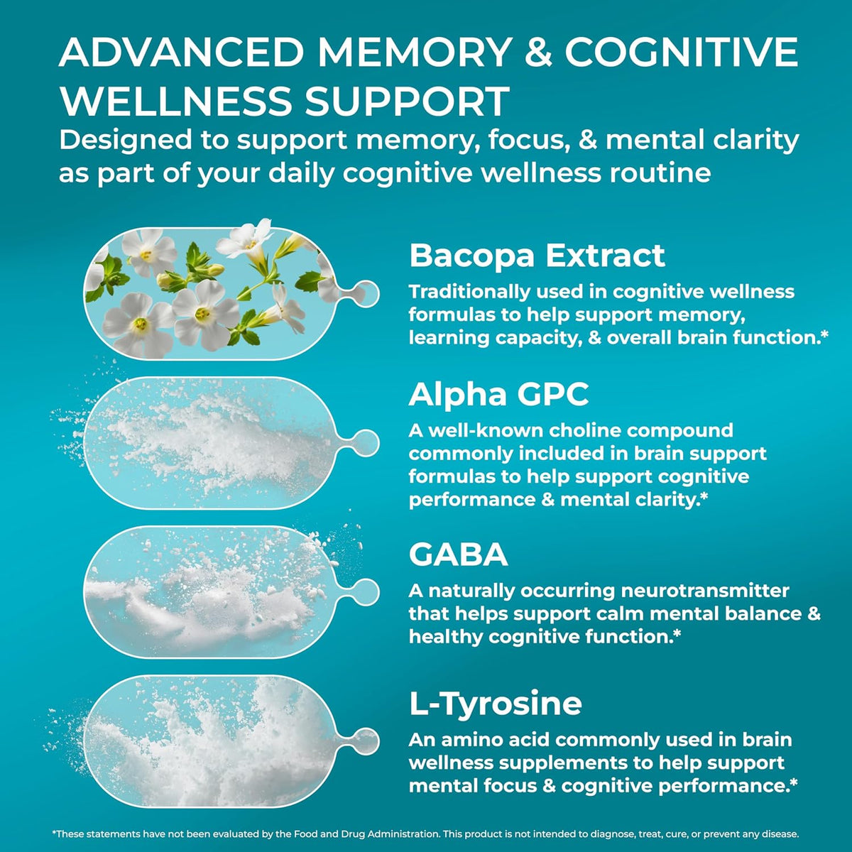 Click to see full view PUREHEALTH RESEARCH Ageless Brain - Supplements for Memory and Focus