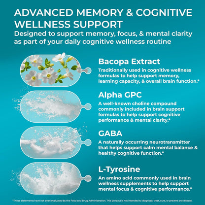 Click to see full view PUREHEALTH RESEARCH Ageless Brain - Supplements for Memory and Focus