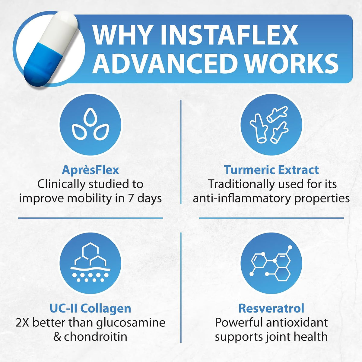 Instaflex Advanced Joint Supplements for Women and Men - 30 Count