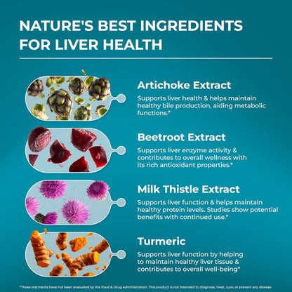 PUREHEALTH RESEARCH Liver Health – Liver Cleanse Detox & Repair Supplement