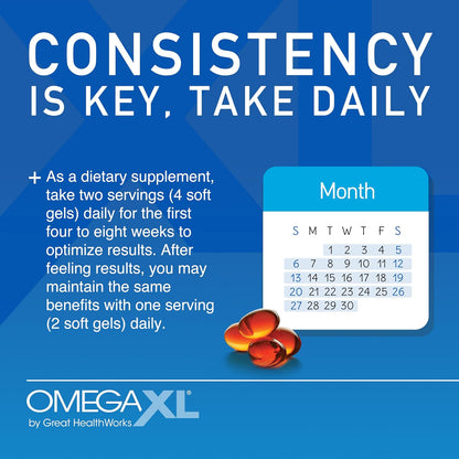 OmegaXL Joint Support Supplement, 60 Count