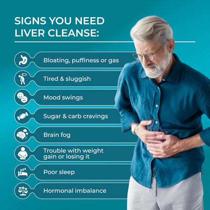 PUREHEALTH RESEARCH Liver Health – Liver Cleanse Detox & Repair Supplement